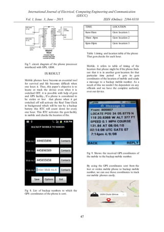 International Journal of Electrical, Computing Engineering and Communication
(IJECC)
Vol. 1, Issue. 3, June – 2015 ISSN (Online): 2394-8310
47
Fig.7. circuit diagram of the phone processor
interfaced with GPS, GSM.
IX RESULT
Mobile phones have become an essential tool
for survival and life becomes difficult when
one loses it. Thus, this paper’s objective is to
locate or track the device even when it is
switched OFF. it is possible with help of gsm
and GPS facility., If a phone is considered to
be stolen or lost that phone when it get
switched off will activate the Real Time Clock
in background which will be run by a backup
battery this RTC will count down for every
one hour. This RTC activates the gsm facility
in mobile and checks the location of the.
Fig 8. List of backup numbers to which the
GPS coordinates of the phone is sent.
TIME LOCATION
8am-10am Gsm location 1
10am -8pm Gsm location 2
8pm-10pm Gsm location 3
Table 1.timing and location table of the phone
That gsmchecks for each hour.
Mobile. it refers to table of timing of the
location that phone might be if the phone finds
out that it is in another gsm location for that
particular time period it gets its gsm
coordinates of the location of mobile and sends
a message to a backup mobile number. As a
result of this we needn’t be dependent on any
officials and we have the complete authority
over our device.
Fig 9. Shows the received GPS coordinates of
the mobile to the backup mobile number.
By using the GPS coordinates sent from the
lost or stolen mobile phone to backup mobile
number, we can use those coordinates to track
our mobile phones easily.
 