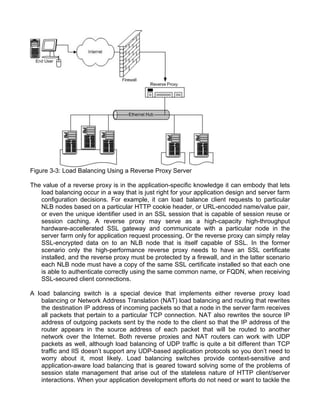 Figure 3-3: Load Balancing Using a Reverse Proxy Server 
The value of a reverse proxy is in the application-specific knowledge it can embody that lets 
load balancing occur in a way that is just right for your application design and server farm 
configuration decisions. For example, it can load balance client requests to particular 
NLB nodes based on a particular HTTP cookie header, or URL-encoded name/value pair, 
or even the unique identifier used in an SSL session that is capable of session reuse or 
session caching. A reverse proxy may serve as a high-capacity high-throughput 
hardware-accellerated SSL gateway and communicate with a particular node in the 
server farm only for application request processing. Or the reverse proxy can simply relay 
SSL-encrypted data on to an NLB node that is itself capable of SSL. In the former 
scenario only the high-performance reverse proxy needs to have an SSL certificate 
installed, and the reverse proxy must be protected by a firewall, and in the latter scenario 
each NLB node must have a copy of the same SSL certificate installed so that each one 
is able to authenticate correctly using the same common name, or FQDN, when receiving 
SSL-secured client connections. 
A load balancing switch is a special device that implements either reverse proxy load 
balancing or Network Address Translation (NAT) load balancing and routing that rewrites 
the destination IP address of incoming packets so that a node in the server farm receives 
all packets that pertain to a particular TCP connection. NAT also rewrites the source IP 
address of outgoing packets sent by the node to the client so that the IP address of the 
router appears in the source address of each packet that will be routed to another 
network over the Internet. Both reverse proxies and NAT routers can work with UDP 
packets as well, although load balancing of UDP traffic is quite a bit different than TCP 
traffic and IIS doesn’t support any UDP-based application protocols so you don’t need to 
worry about it, most likely. Load balancing switches provide context-sensitive and 
application-aware load balancing that is geared toward solving some of the problems of 
session state management that arise out of the stateless nature of HTTP client/server 
interactions. When your application development efforts do not need or want to tackle the 
 