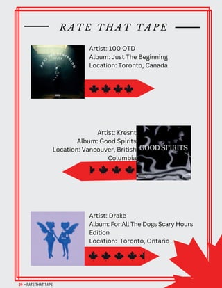 R A T E T H A T T A P E
Artist: Kresnt
Album: Good Spirits
Location: Vancouver, British
Columbia
Artist: 100 OTD
Album: Just The Beginning
Location: Toronto, Canada
Artist: Drake
Album: For All The Dogs Scary Hours
Edition
Location: Toronto, Ontario
29 • RATE THAT TAPE
 