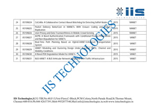 IIS Technologies,KCG TBI,No:40,F-5,First Floor,C-Block,PCM Colony,North Parade Road,St.Thomas Mount,
Chennai-600-016.Ph:044 42637391,Mob:9952077540,Mail:info@iistechnologies.in,web:www.iistechnologies.in
24 IIS15N024 CoCoWa: A Collaborative Contact-Based Watchdog for Detecting Selfish Nodes 2015 MANET
25 IIS15N025
Packet Delivery Ratio/Cost in MANETs With Erasure Coding and Packet
Replication
2015 MANET
26 IIS15N026 User Privacy and Data Trustworthiness in Mobile Crowd Sensing 2015 MANET
27 IIS15N027
ACPN: A Novel Authentication Framework with Conditional Privacy-Preservation
and Non-Repudiation for VANETs
2015 VANET
28 IIS15N028
Real-Time Path Planning Based on Hybrid-VANET-Enhanced Transportation
System
2015 VANET
29 IIS15N029
VANET Modeling and Clustering Design Under Practical Traffic, Channel and
Mobility Conditions
2015 VANET
30 IIS15N030 A Novel PER Degradation Model for VANETs 2015 VANET
31 IIS15N031 BUS-VANET: A BUS Vehicular Network Integrated with Traffic Infrastructure 2015 VANET
 