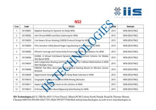 IIS Technologies,KCG TBI,No:40,F-5,First Floor,C-Block,PCM Colony,North Parade Road,St.Thomas Mount,
Chennai-600-016.Ph:044 42637391,Mob:9952077540,Mail:info@iistechnologies.in,web:www.iistechnologies.in
NS2
S.no Code TITLES YEAR Domain
1 IIS15N001 Adaptive Routing for Dynamic On-Body WSN 2015 WSN [ROUTING]
2 IIS15N002 Joint Virtual MIMO and Data Gathering for WSN 2015 WSN [ROUTING]
3 IIS15N003 Cost-Aware SEcure Routing (CASER) Protocol Design for WSN 2015 WSN [ROUTING]
4 IIS15N004 Time-Sensitive Utility-Based Single-Copy Routing in Low-Duty-Cycle WSN 2015 WSN [ROUTING]
5 IIS15N005 Efficient Coverage and Connectivity Preservation With Load Balance for WSN 2015 WSN [ROUTING]
6 IIS15N006
VGDRA: A Virtual Grid-Based Dynamic Routes Adjustment Scheme for Mobile
Sink-Based WSN
2015 WSN [ROUTING]
7 IIS15N007
Joint Cooperative Routing and Power Allocation for Collision Minimization in WSN
With Multiple Flows
2015 WSN [ROUTING]
8 IIS15N008
PWDGR: Pair-Wise Directional Geographical Routing Based on Wireless Sensor
Network
2015 WSN [ROUTING]
9 IIS15N009 Opportunistic Routing Algorithm for Relay Node Selection in WSN 2015 WSN [ROUTING]
10 IIS15N010 Geographic Routing in Clustered WSN Among Obstacles 2015 WSN [ROUTING]
11 IIS15N011 Impact of Limiting Hop Count on the Lifetime of WSN 2015 WSN [ROUTING]
12 IIS15N012 A Virtual Coordinate-Based Bypassing Void Routing for WSN 2015 WSN [ROUTING]
 
