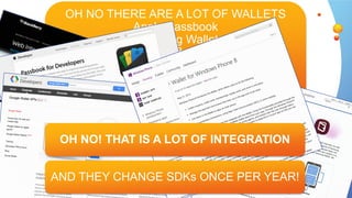 OH NO THERE ARE A LOT OF WALLETS
Apple Passbook
Samsung Wallet
Google Wallet & Google Now
Wallet for Windows Phone 8
BlackBerry Wallet
+ Many planned launches
2013 Air Transport IT Summit15
AND THEY CHANGE SDKs ONCE PER YEAR!
OH NO! THAT IS A LOT OF INTEGRATION
 