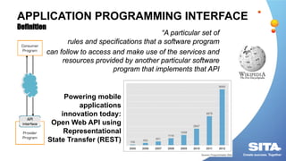 APPLICATION PROGRAMMING INTERFACE
Definition
“A particular set of
rules and specifications that a software program
can follow to access and make use of the services and
resources provided by another particular software
program that implements that API
Powering mobile
applications
innovation today:
Open Web API using
Representational
State Transfer (REST)
 