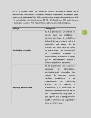 5
IIS 6.0 y Windows Server 2003 introducen muchas características nuevas para la
administración, disponibilidad, confiabilidad, seguridad, rendimiento y escalabilidad de los
servidores de aplicaciones Web. IIS 6.0 también mejora el desarrollo de aplicaciones Web
y la compatibilidad internacional. Juntos, IIS 6.0 y Windows Server 2003 proporcionan la
solución para servidores Web más confiable, productiva, conectada e integrada.
Ventaja Descripción
Confiable y escalable
IIS 6.0 proporciona un entorno de
servidor Web más inteligente y
confiable para lograr la confiabilidad
óptima. Este nuevo entorno incluye la
supervisión del estado de las
aplicaciones y el reciclaje automático
de aplicaciones. Las características
de confiabilidad aumentan la
disponibilidad y acaban con el tiempo
que los administradores dedican a
reiniciar los servicios de Internet.
Seguro y administrable
IIS 6.0 proporciona una seguridad y
capacidad de administración
significativamente mejoradas. Las
mejoras de seguridad incluyen
cambios tecnológicos y de
procesamiento de solicitudes.
Además, se ha mejorado la
autenticación y la autorización. La
instalación predeterminada de IIS 6.0
está completamente bloqueada, lo
cual significa que la configuración se
establece al máximo de seguridad de
forma predeterminada.
 