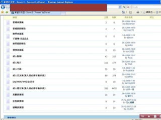 援助交際(IIT) | PPT