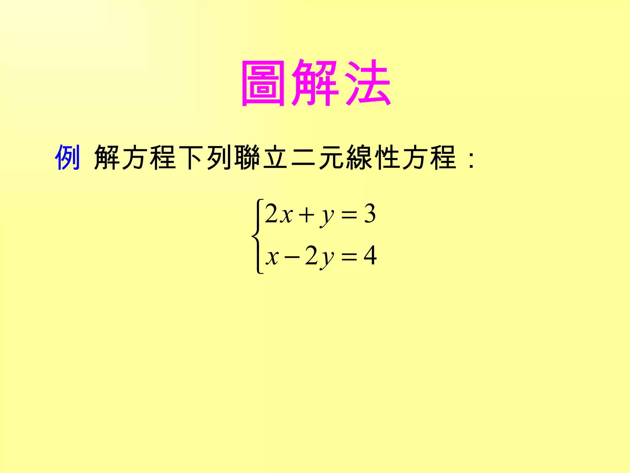 圖解法 解方程下列聯立二元線性方程： 