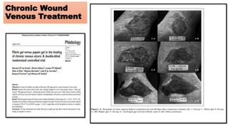 Novel Biomaterials for Chronic wound Healing for Chronic wound Healing ...
