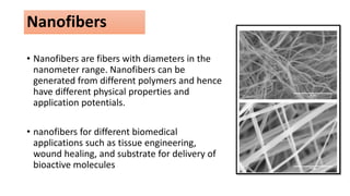 Novel Biomaterials for Chronic wound Healing for Chronic wound Healing ...