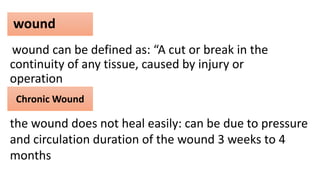 Novel Biomaterials for Chronic wound Healing for Chronic wound Healing ...