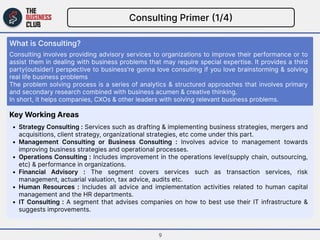 Consulting Primer (1/4)

What is Consulting?

Key Working Areas

Consulting involves providing advisory services to organi...