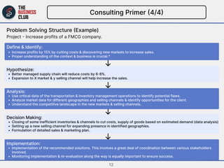 Consulting Primer (4/4)

Problem Solving Structure (Example)

Define & Identify: 

Project - Increase profits of a FMCG co...