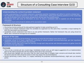 Structure of a Consulting Case Interview (2/2)

A clear understanding of the problem statement is absolutely essential. Ca...