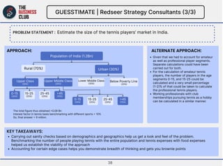 KEY Takeaways:
Approach:
Problem statement :
Alternate Approach:
Estimate the size of the tennis players’ market in India....