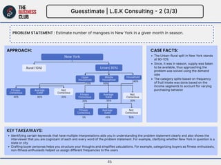 KEY Takeaways:
Approach:
Problem statement :
CASE FACTS:
Guesstimate | L.E.K Consulting - 2 (3/3)
Estimate number of mango...