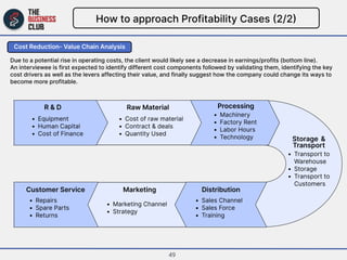 How to approach Profitability Cases (2/2)
Due to a potential rise in operating costs, the client would likely see a decrea...