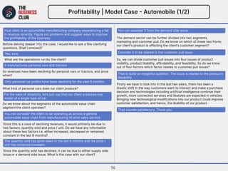Consider it to be related to the customer pull issue.
Profitability | Model Case - Automobile (1/2)

 

Your client is an ...