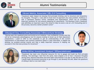 Alumni Testimonials
Ishika Mittal, Investment Analyst | @SpecialeInvest
“Casebook has been one influential resource for me...