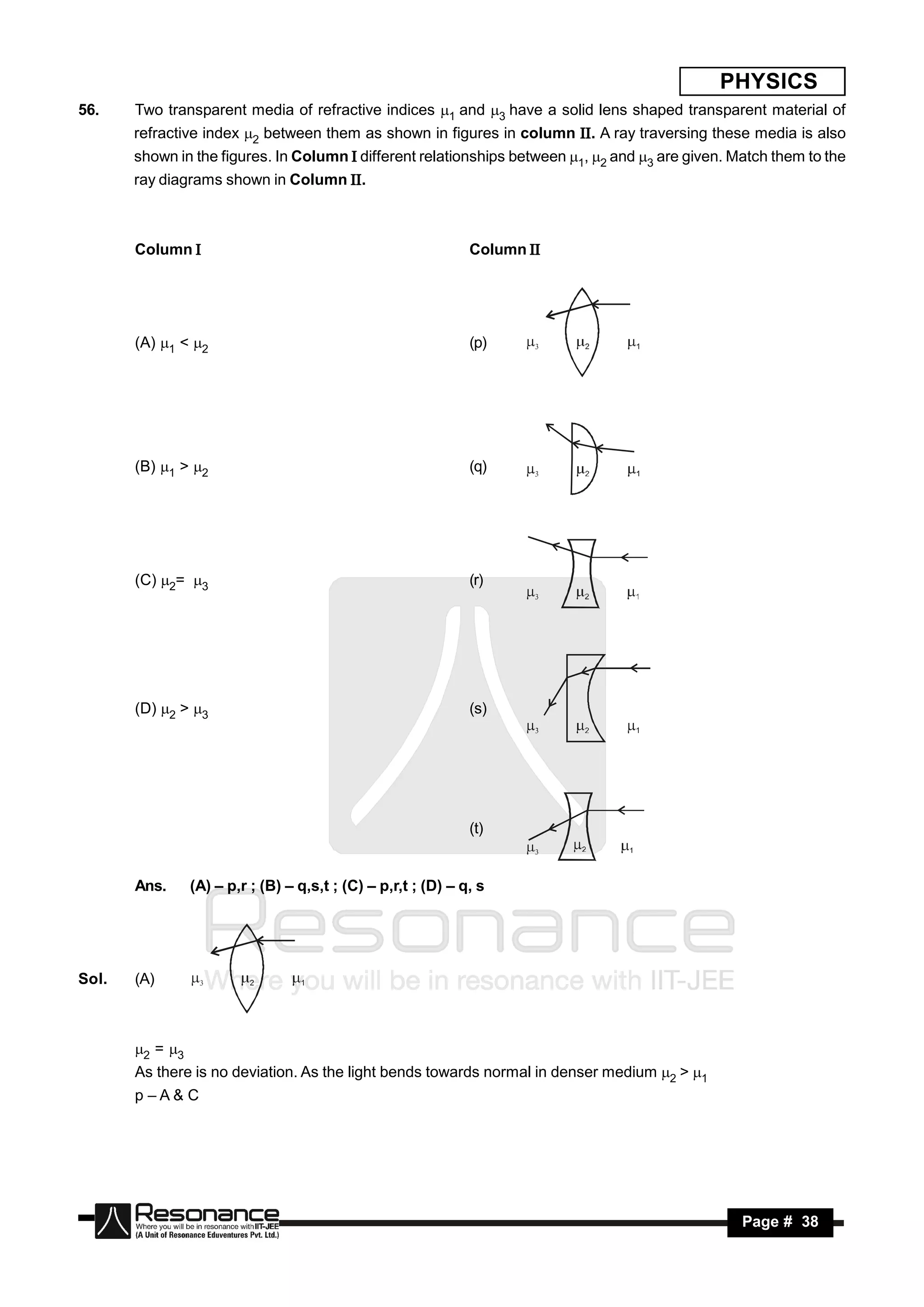 PHYSICS
56.    Two transparent media of refractive indices 1 and 3 have a solid lens shaped transparent material of
       refractive index 2 between them as shown in figures in column . A ray traversing these media is also
       shown in the figures. In Column  different relationships between 1, 2 and 3 are given. Match them to the
       ray diagrams shown in Column .



       Column                                                  Column 




       (A) 1 < 2                                              (p)




       (B) 1 > 2                                              (q)




       (C) 2= 3                                               (r)




       (D) 2 > 3                                              (s)




                                                                (t)


       Ans.      (A) – p,r ; (B) – q,s,t ; (C) – p,r,t ; (D) – q, s




Sol.   (A)



       2 = 3
       As there is no deviation. As the light bends towards normal in denser medium 2 > 1
       p–A&C




        RESONANCE                                                                                  Page # 38
 