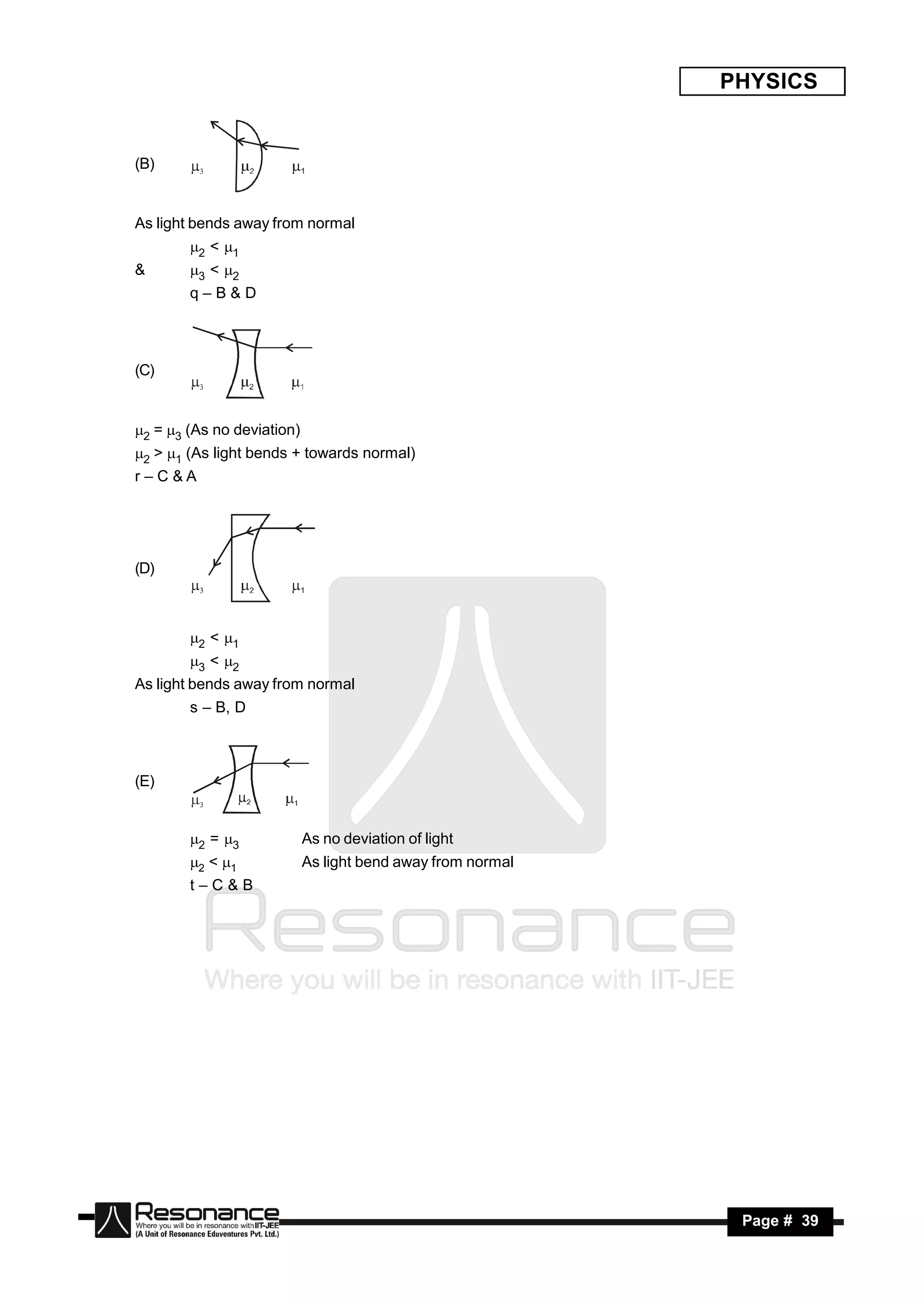 PHYSICS


(B)


As light bends away from normal
        2 < 1
&       3 < 2
        q–B&D




(C)


2 = 3 (As no deviation)
2 > 1 (As light bends + towards normal)
r –C &A




(D)



        2 < 1
        3 < 2
As light bends away from normal
        s – B, D



(E)


        2 = 3             As no deviation of light
        2 < 1             As light bend away from normal
        t–C&B




 RESONANCE                                                    Page # 39
 