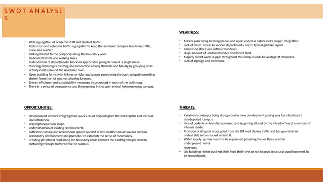 Iit Kanpur Case Study Compress Pptx Campus Design Pptx