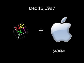 Dec 15,1997 + $430M 