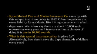 • Kyoei Mutual Fire and Marine Insurance Co. came up with
this unique insurance policy in 1982. Often the policies also
cover liability for accidents, like hitting someone with a ball.
• Japanese statisticians say there are about 10,000 such
occurrences every year, and insurers estimate chances of
doing it is one in 10,700 rounds.
• What is this special insurance policy in place for?
Alternatively, how does it save the Japs thousands of dollars
every year?
 