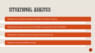 Windham was considering shifting its MedNet’s ad dollars to Marvel.
Mathematical analysis for proving that MedNet is giving better value to Windham
Competition with general interest websites like Cholestrol.com
Analysis to the three possible outcomes
 