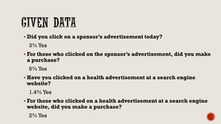  Did you click on a sponsor’s advertisement today?
3%Yes
 For those who clicked on the sponsor’s advertisement, did you make
a purchase?
6%Yes
 Have you clicked on a health advertisement at a search engine
website?
1.4% Yes
 For those who clicked on a health advertisement at a search engine
website, did you make a purchase?
2%Yes
 