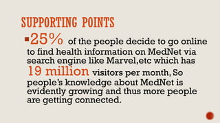 SUPPORTING POINTS
25% of the people decide to go online
to find health information on MedNet via
search engine like Marvel,etc which has
19 million visitors per month, So
people’s knowledge about MedNet is
evidently growing and thus more people
are getting connected.
 