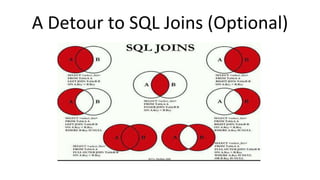 A Detour to SQL Joins (Optional)
 