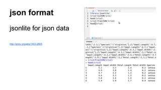 json format
jsonlite for json data
http://arxiv.org/abs/1403.2805
 