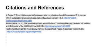 Citations and References
M Dowle, T Short, S Lianoglou, A Srinivasan with contributions from R Saporta and E Antonyan
(2014) data.table: Extension of data.frame. R package version 1.9.4. http://CRAN.R-
project.org/package=data.table
Jeroen Ooms (2014). The jsonlite Package: A Practical and Consistent Mapping Between JSON Data
and R Objects. arXiv:1403.2805 [stat.CO] URL http://arxiv.org/abs/1403.2805
Hadley Wickham (2015). rvest: Easily Harvest (Scrape) Web Pages. R package version 0.2.0.
http://CRAN.R-project.org/package=rvest
 