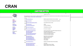 CRAN
107 sites in 49 regions
 