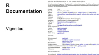 R
Documentation
Vignettes
 