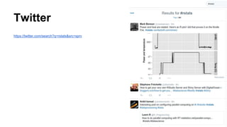 Twitter
https://twitter.com/search?q=rstats&src=sprv
 