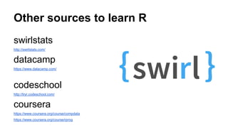 Other sources to learn R
swirlstats
http://swirlstats.com/
datacamp
https://www.datacamp.com/
codeschool
http://tryr.codeschool.com/
coursera
https://www.coursera.org/course/compdata
https://www.coursera.org/course/rprog
 