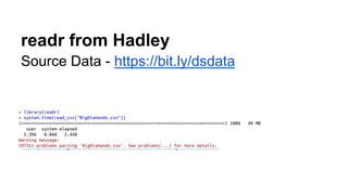 readr from Hadley
Source Data - https://bit.ly/dsdata
https://github.com/hadley/readr
 