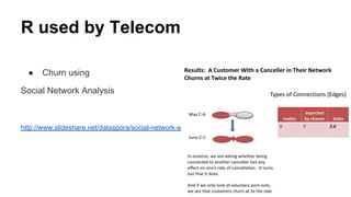 R used by Telecom
● Churn using
Social Network Analysis
http://www.slideshare.net/dataspora/social-network-analysis-for-telecoms
 