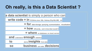 Oh really, is this a Data Scientist ?
a data scientist is simply a person who can
write code = in R,Python,Java, SQL, Hadoop (Pig,HQL,MR) etc
= for data storage, querying, summarization, visualization
= how efficiently, and in time (fast results?)
= where on databases, on cloud, servers
and understand enough statistics
to derive insights from data
so business can make decisions
 