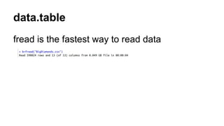 data.table
fread is the fastest way to read data
 