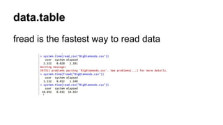 data.table
fread is the fastest way to read data
 