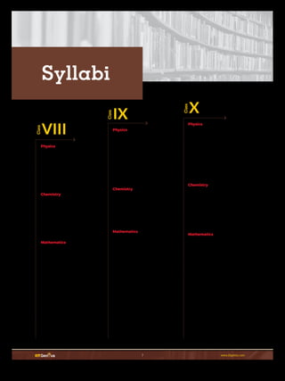 www.iitgenius.com7
Syllabi
Physics
1.	 Motion and Time
2.	 Electric Current and Its Effects
3.	Light
4.	Heat
5.	 Wind, Storms and Cyclones
6.	 Force and Pressure
7.	Friction
Chemistry
1.	 Fibre to Fabric
2.	 Acids, Bases and Salts
3.	 Physical and Chemical Changes
4.	Soil
5.	Water
6.	 Synthetic Fibres  Plastics
7.	 Metals and Non metals
Mathematics
1.	Integers
2.	 Fraction  Decimal
3.	 Data Handling
4.	 Lines  Angles
5.	 Triangles  Its Properties
6.	 Congruent Triangles
7.	 Rational Number
8.	 Comparing Quantities
9.	 Simple Equations
10.	 Practical Geometry
11.	 Algebraic Expressions
12.	 Exponents and Powers
13.	 Visualization of Solid Shapes
14.	Symmetry
15.	 Perimeter and Area
16.	 Square, Square roots  Cube,
Cube roots
VIII
Class
Physics
1.	 Force and Pressure
2.	Friction
3.	Sound
4.	 Chemical Effects of Electric Current
5.	Light
6.	 Natural Phenomenon
7.	 Stars and Solar System
8.	 Motion, Uniform, Non uniform
(Accelerated)
Chemistry
1.	 Synthetic Fibres  Plastics
2.	 Metals and Non metals
3.	 Coal  Petroleum
4.	 Combustion and Flame
5.	 Pollution of Air and Water
6.	 Matter in Our Surroundings
Mathematics
1.	 Rational Numbers
2.	 Square, Square roots  Cube, Cube roots
3.	 Understanding Quadrilaterals
4.	 Data Handling
5.	 Comparing Quantities
6.	 Algebraic Expression  Identities
7.	Factorisation
8.	 Exponents and Powers
9.	 Linear Equation in One Variable
10.	 Practical Geometry
11.	 Introduction to Graphs
12.	 Direct  Inverse Proportion
13.	Mensuration
14.	 Playing with Numbers
15.	 Visualisation of Solid Shapes
16.	 Number System, Indices, Surds,
Logarithms
17.	Polynomials
18.	 Lines  Angles
Physics
1.	 Motion, Uniform, Non uniform
(Accelerated)
2.	 Forces and Laws of motion
3.	Gravitation
4.	 Work and Energy
5.	Fluids
6.	Sound
7.	 Electricity and its heating and
chemical effects
Chemistry
1.	 Matter in Our Surrounding
2.	 Is matter around us pure? Properties of
Matter, Solutions, Chemical Reactions
3.	 Atoms, Molecules and Mole Concept
4.	 Structure of Atom
5.	 Chemical Reactions  Equations
6.	 Acids, Bases and Salts
Mathematics
1.	 Number System, Indices, Surds,
Logarithms
2.	Polynomials
3.	 Lines  Angles
4.	Triangles
5.	 Co-ordinate Geometry
6.	Quadrilaterals
7.	 Area of Parallelogram  Triangles
8.	 Introduction to euclid's geometry
9.	 Heron's Formula
10.	 Linear Equations in Two Variables
11.	Statistics
12.	 Surface Area and Volumes
13.	Circle
14.	Constructions
15.	Probability
16.	 Real Numbers	
17.	Polynomials
IX
Class X
Class
 