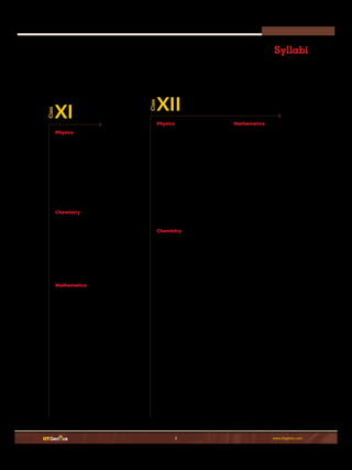 8 www.iitgenius.com
Syllabi
Physics
1.	 Light, Reflection and Refraction
2.	 The Human Eye 
The Colourful World
3.	 Electricity and its heating and
chemical effects
4.	 Magnetic effects of electric current
5.	 Sources of Energy
6.	 Physical world and Measurement
7.	Vectors
8.	Kinematics
Chemistry
1.	 Chemical Reactions  Equations
2.	 Acids, Bases and Salts
3.	 Periodic Classification
4.	 Metals and Non-Metals, Alkaline
Earth Metals
5.	 Carbon  Its Compounds
6.	 Some Basic Concepts of Chemistry
7.	 Atomic Structure
8.	 Redox Reaction  Stoichiometry
Mathematics
1.	 Real Numbers	
2.	Polynomials
3.	 Similar Triangles	
4.	 Trigonometry and Its Application
5.	 Arithmetic Progression	
6.	 Tangents to a Circle
7.	 Linear Equations in Two Variables
8.	Statistics
9.	 Quadratic equations
10.	Constructions
11.	Probability
12.	 Co-ordinate Geometry
13.	 Surface Area and Volumes
14.	 Areas Related to Circles
15.	 Basic Calculus
16.	 Sets, Relations and Functions
17.	 Quadratic Eq.  Expressions
18.	Logarithms
19.	 Trigonometric Ratios and Identities
Physics
1.	 Physical world and
Measurement
2.	Vectors
3.	Kinematics
4.	 Laws of motion
5.	 Work Energy and Power
6.	 Conservation of momentum
7.	 Rotational Mechanics
8.	 Gravitation and Fluid
9.	 Elasticity and SHM
10.	 Heat and Thermodynamics
11.	 Waves and sound
12.	Electrostatics
13.	 Current Electricity
Chemistry
1.	 Some Basic Concepts of
Chemistry
2.	 Atomic Structure
3.	 Classification of Element and
Periodic Properties
4.	 Chemical Bonding  Molecular
Structure
5.	 State of Matter
6.	 Redox Reaction  Stoichiometry
7.	 Thermodynamics and
Thermochemistry
8.	 Chemical Equilibrium
9.	 Ionic Equilibrium
10.	 Hydrogen  Its compounds
11.	 s-Block  p-Block Elements
(13  14 group)
12.	 Nomenclature of Organic
Compounds  General Organic
Chemistry
13.	Hydrocarbons
14.	 Environmental Chemistry
15.	 Electrophilic Aromatic
Substitution
16.	 Alkyl Halides
17.	 Alcohol, Ether  Phenols
18.	 Aldehyde  Ketones
19.	 Carboxylic Acid  Its Derivatives
Mathematics
1.	 Basic Calculus
2.	 Sets, Relations and Functions
3.	 Quadratic Eq.  Expressions
4.	Logarithms
5.	 Mathematical Induction
6.	 Linear Inequalities
7.	 Progression  Series
8.	 Complex Numbers
9.	 Trigonometric Ratios and Identities
10.	 Trigonometric Equations
11.	 Solution of Triangles
12.	 Binomial Theorem
13.	 Straight Line
14.	 Conic Section
15.	Circle
16.	Parabola
17.	Ellipse
18.	Hyperbola
19.	 Permutations  Combinations
20.	Limits  Derivatives
21.	 Statistics
22.	Probability
23.	 Three Dimensional Geometry (Basic)
24.	 Mathematical Reasoning
25.	Functions
26.	Limit, Continuity  Differentiability
27.	 Inverse Trigonometric Functions
28.	Differentiations
XI
Class
XII
Class
 
