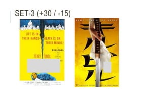 SET-3 (+30 / -15)
 