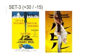 SET-3 (+30 / -15)
 