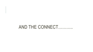 AND THE CONNECT………..
 