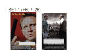 SET-1 (+50 / -25)
 