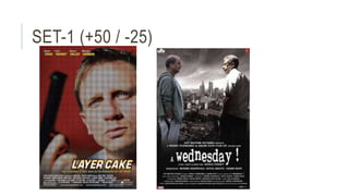 SET-1 (+50 / -25)
 