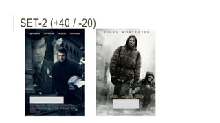 SET-2 (+40 / -20)
 