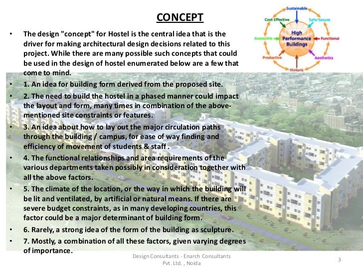 Iit Design Build Iit Design Build